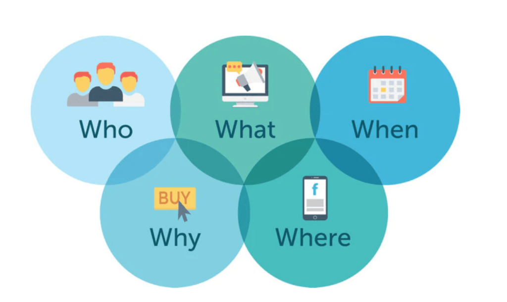 知识博主的复盘神器！用Xmind做周复盘，清晰看到每周成长轨迹