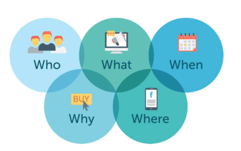 知识博主的复盘神器！用Xmind做周复盘，清晰看到每周成长轨迹